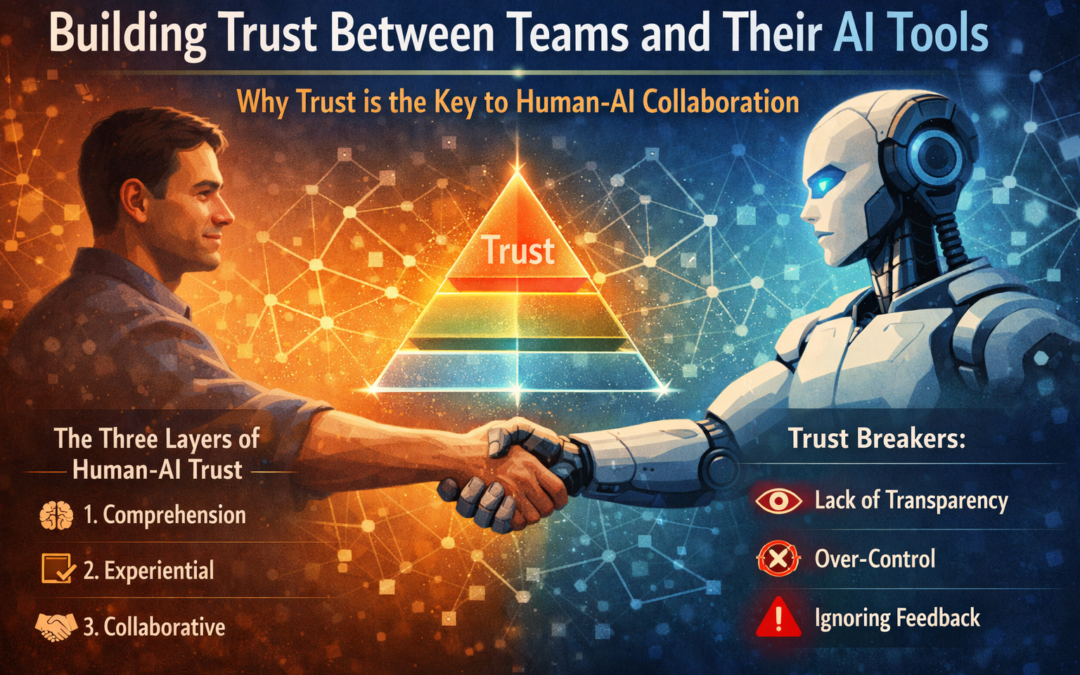Building Trust Between Teams and Their AI Tools
